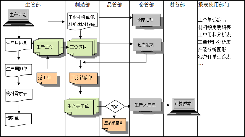 乐鱼平台-乐鱼（中国）一站式服务平台软件